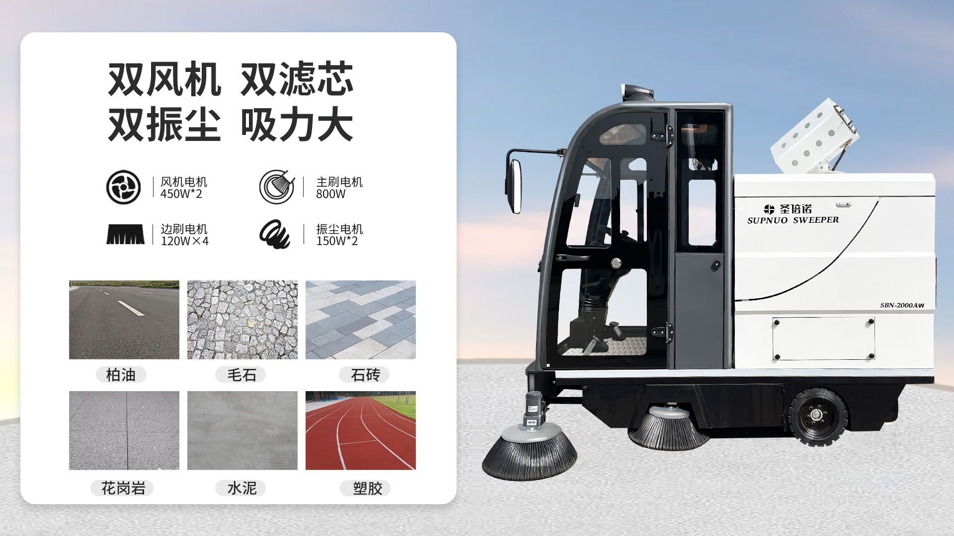 东方电动扫地车在机场清洁中的应用